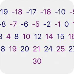 Kobadoo Arithmetic - Puzzle game icon